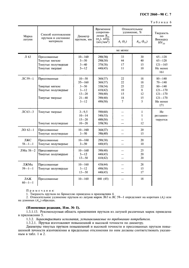 ГОСТ 2060-90,  9.