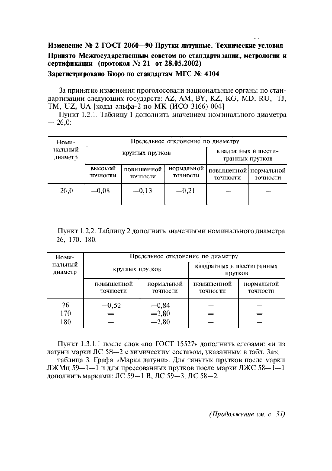 ГОСТ 2060-90,  24.