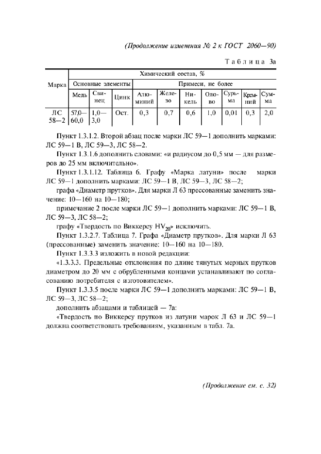 ГОСТ 2060-90,  25.