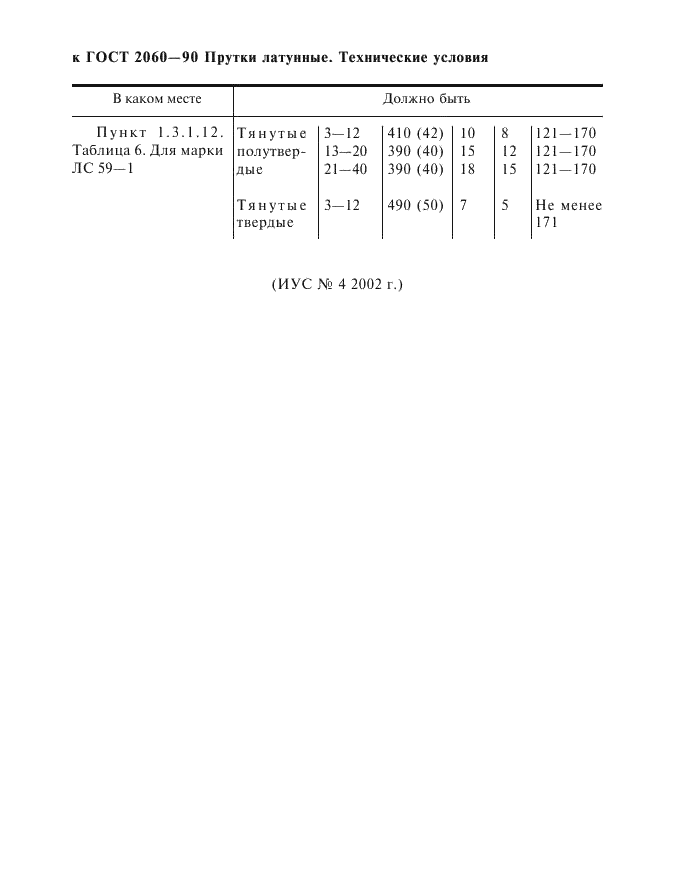 ГОСТ 2060-90,  33.