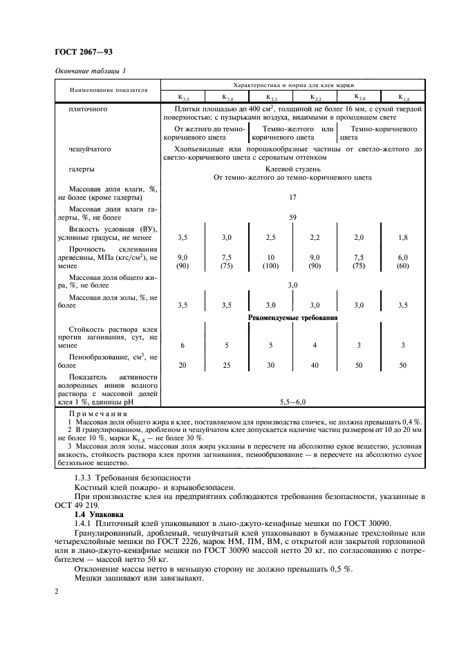 ГОСТ 2067-93,  4.