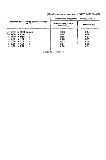 ГОСТ 2082.10-81,  12.