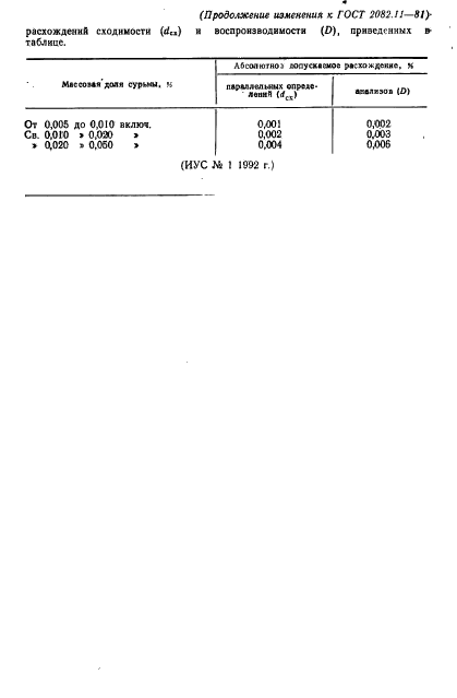 ГОСТ 2082.11-81,  7.