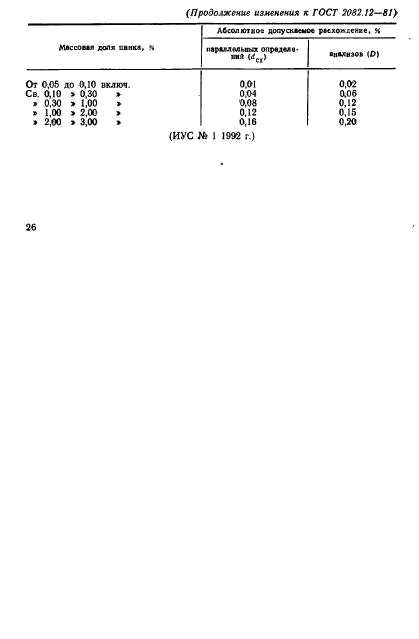 ГОСТ 2082.12-81,  7.