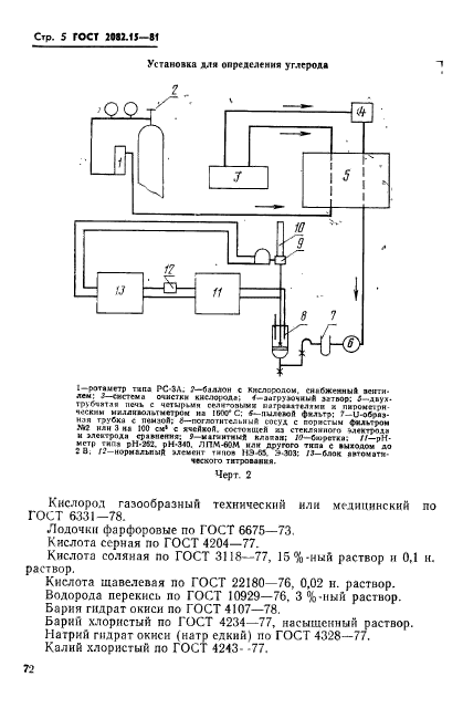 ГОСТ 2082.15-81,  5.