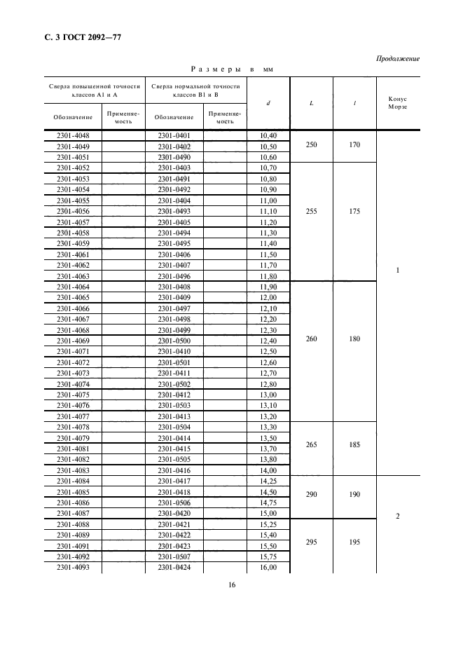 ГОСТ 2092-77,  3.