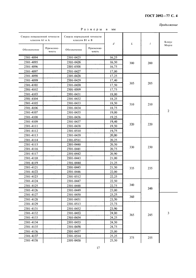 ГОСТ 2092-77,  4.