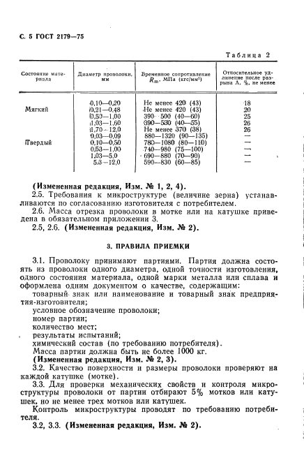 ГОСТ 2179-75,  6.