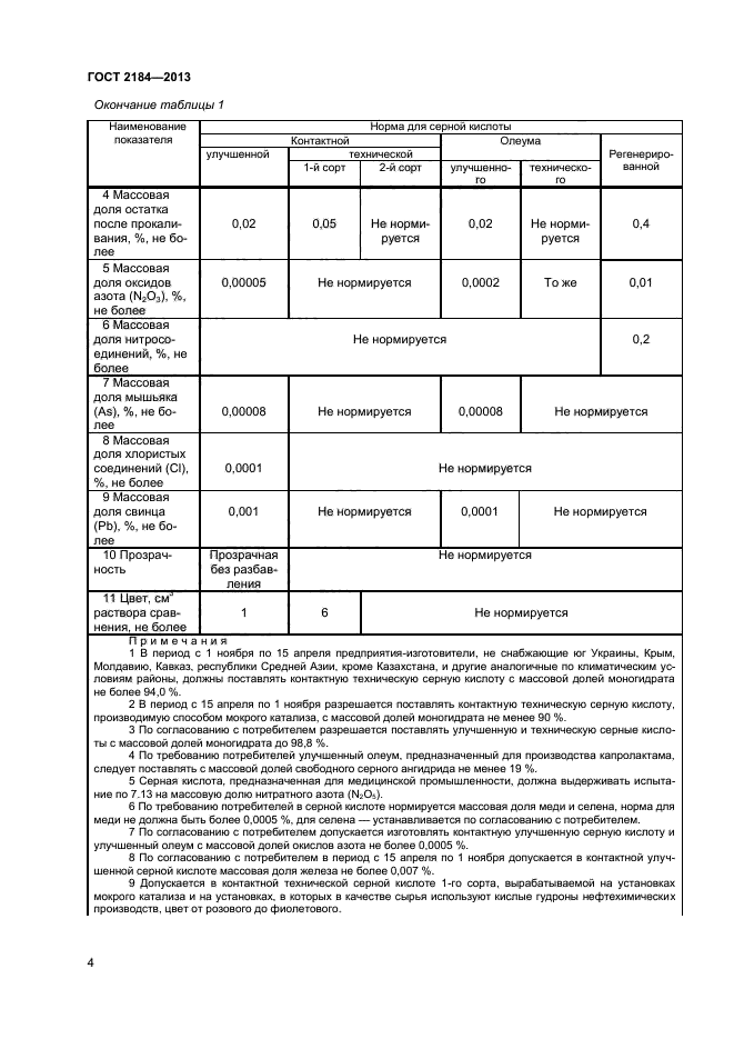 ГОСТ 2184-2013,  6.