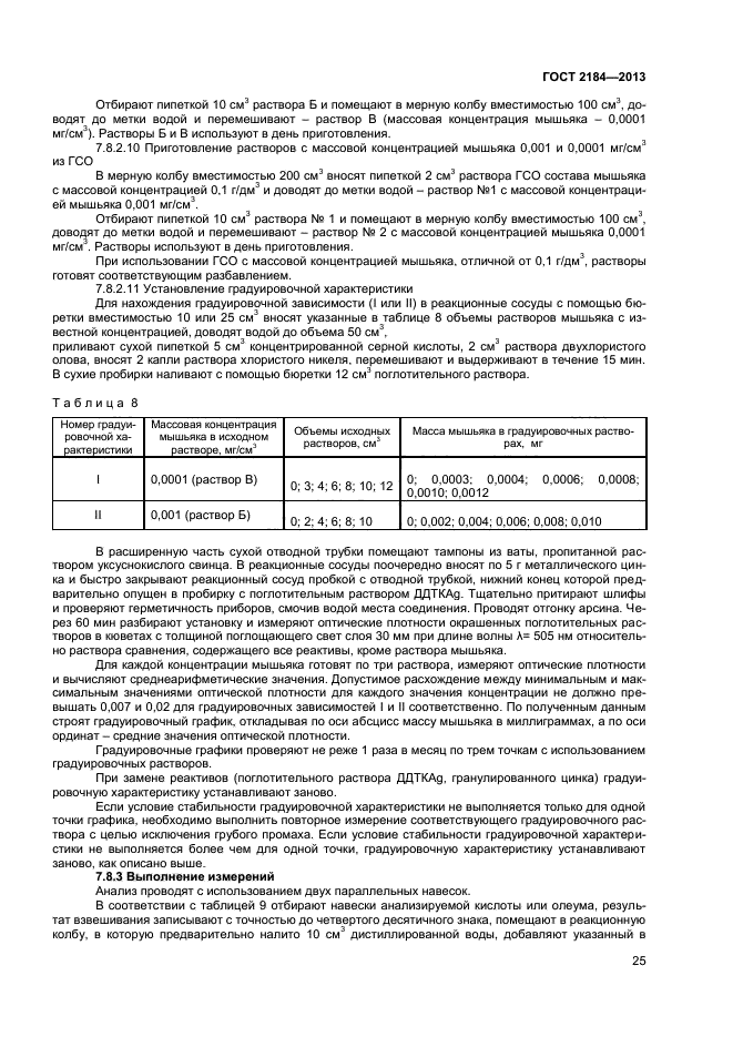 ГОСТ 2184-2013,  27.