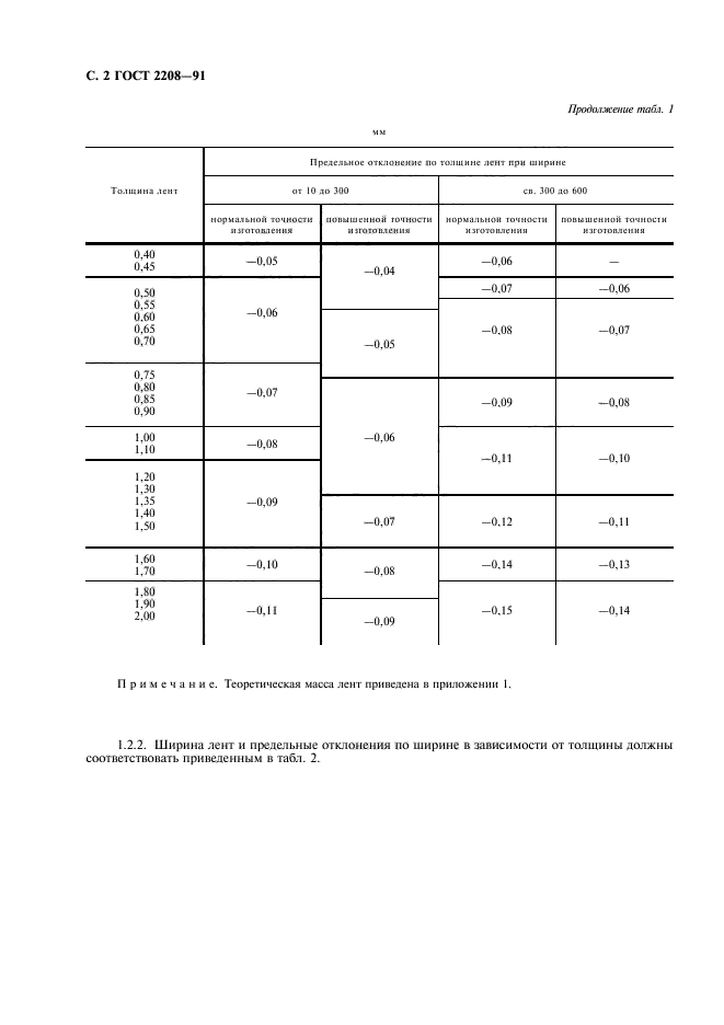 ГОСТ 2208-91,  3.