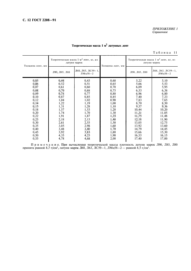 ГОСТ 2208-91,  13.