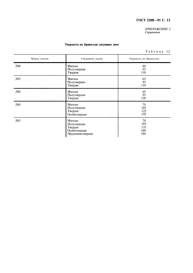 ГОСТ 2208-91,  14.