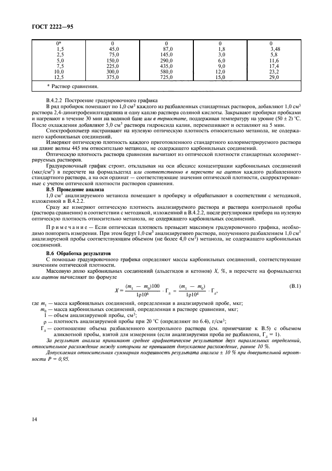 ГОСТ 2222-95,  17.