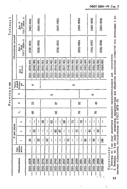 ГОСТ 2255-71,  2.