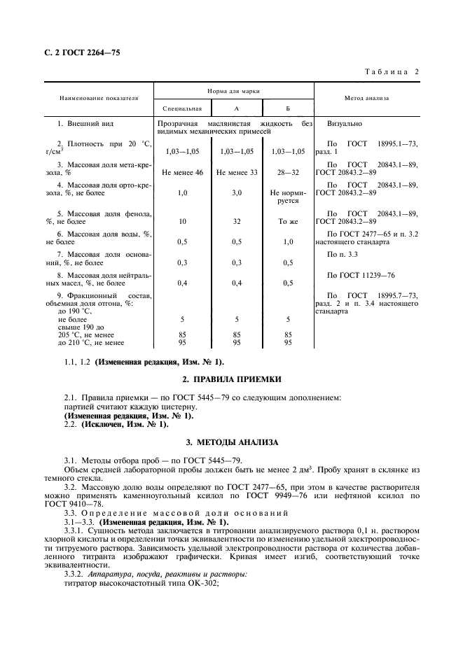 ГОСТ 2264-75,  3.