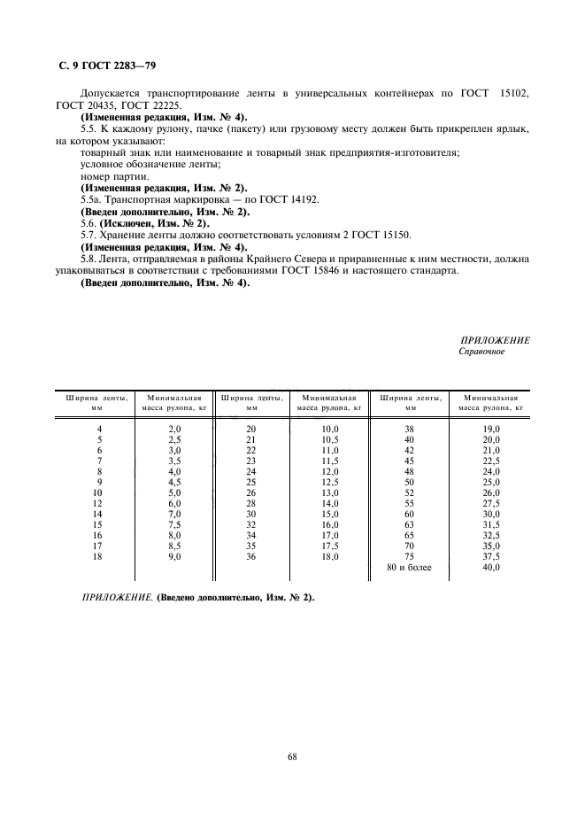 ГОСТ 2283-79,  10.