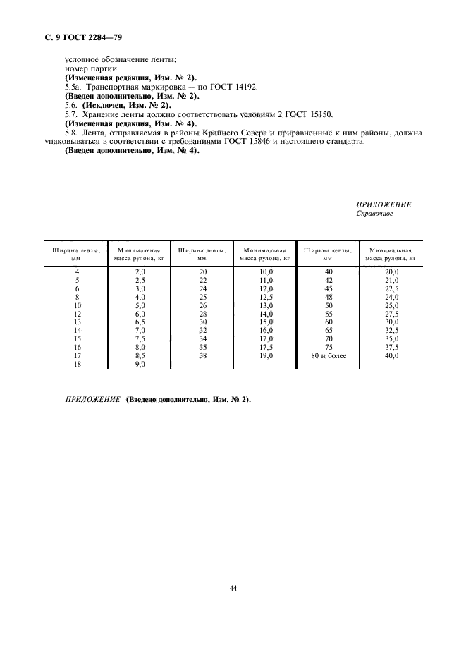 ГОСТ 2284-79,  9.