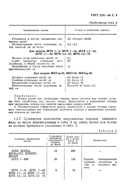 ГОСТ 2297-90,  10.