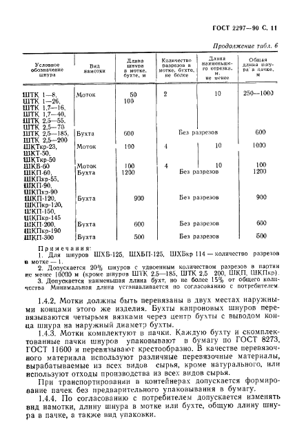 ГОСТ 2297-90,  12.