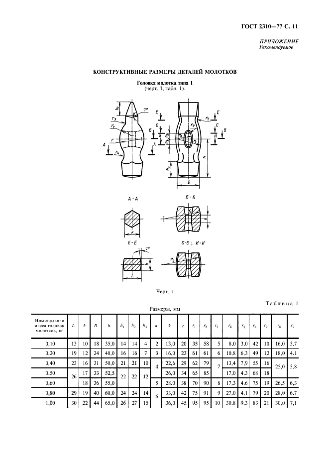 ГОСТ 2310-77,  13.