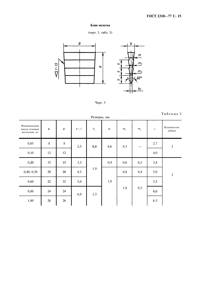 ГОСТ 2310-77,  17.