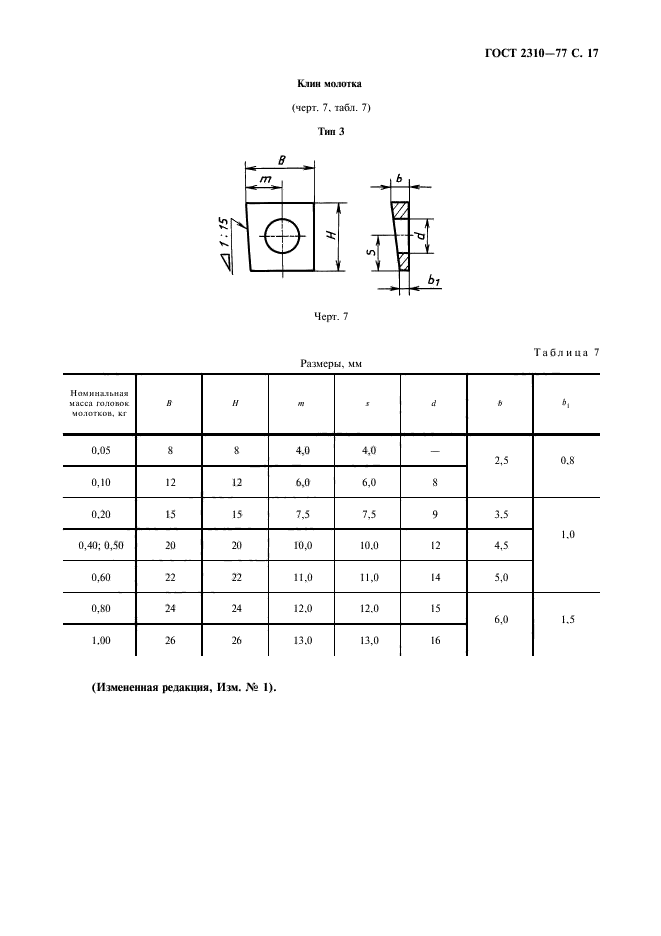 ГОСТ 2310-77,  19.