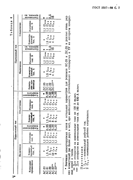 ГОСТ 2327-89,  8.