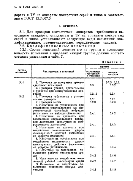 ГОСТ 2327-89,  13.