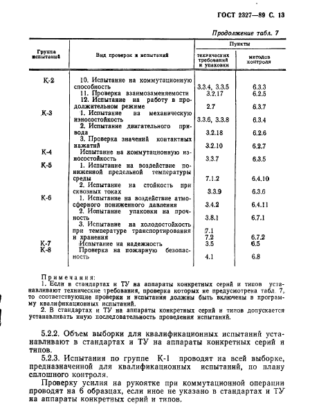 ГОСТ 2327-89,  14.