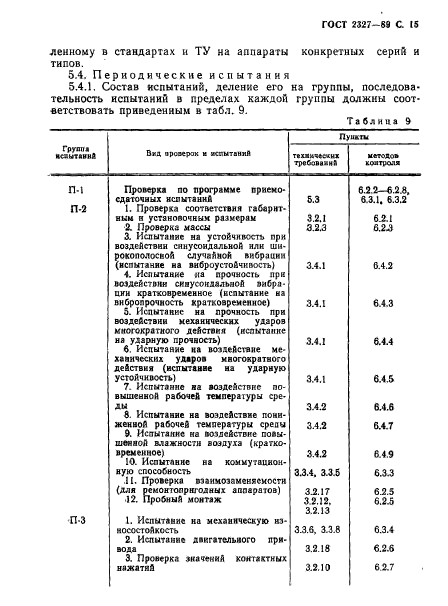 ГОСТ 2327-89,  16.