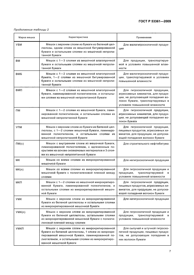 ГОСТ Р 53361-2009,  10.