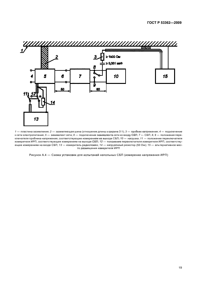 ГОСТ Р 53362-2009,  23.