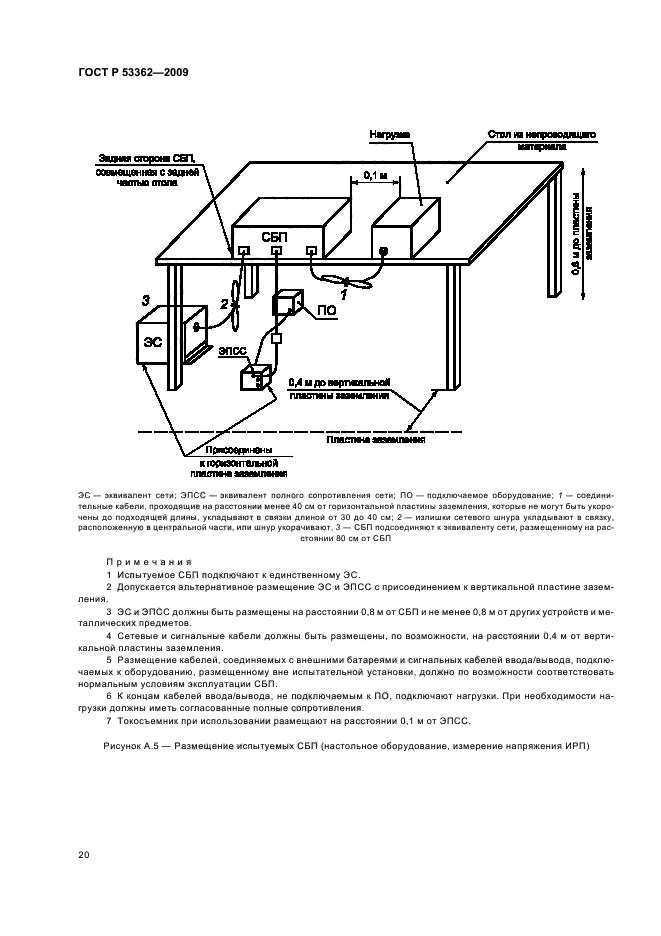 ГОСТ Р 53362-2009,  24.