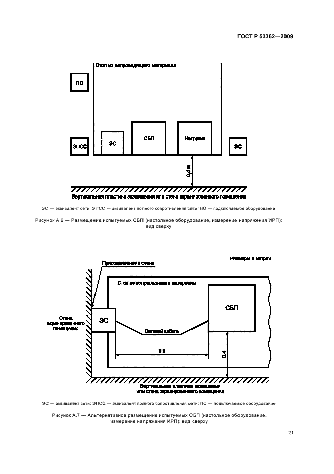 ГОСТ Р 53362-2009,  25.