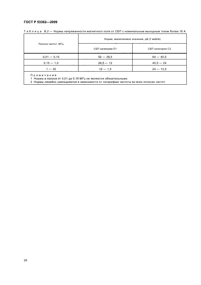 ГОСТ Р 53362-2009,  30.