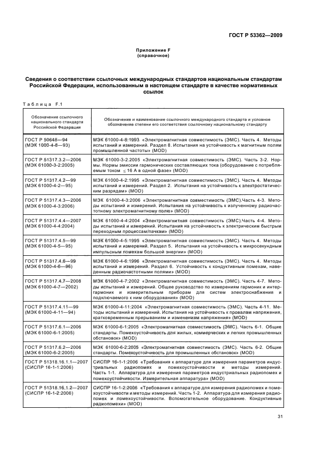 ГОСТ Р 53362-2009,  35.