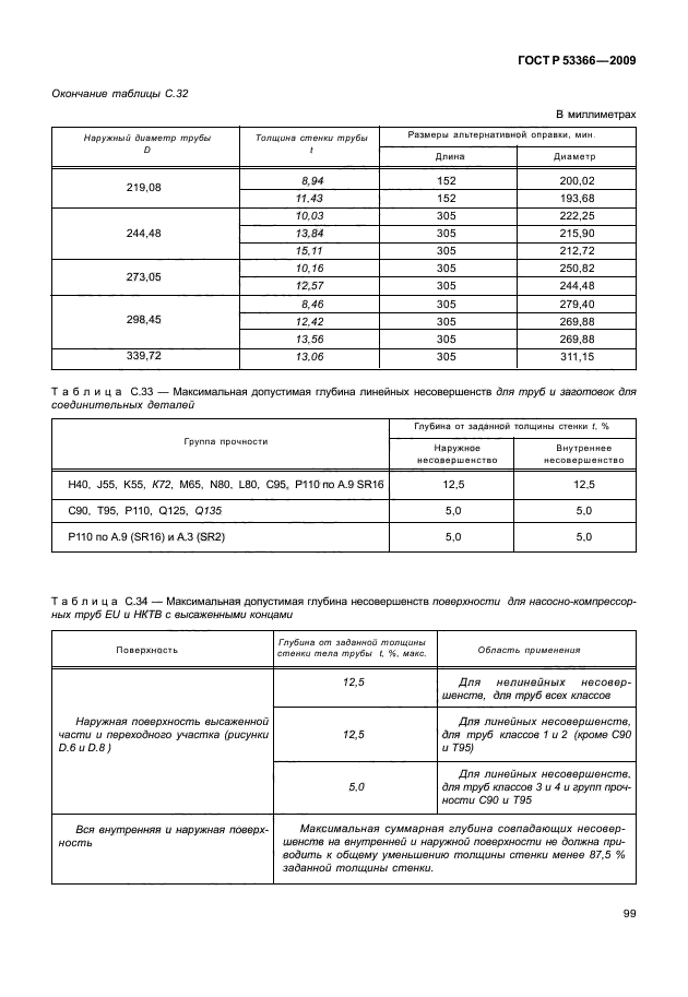 ГОСТ Р 53366-2009,  105.