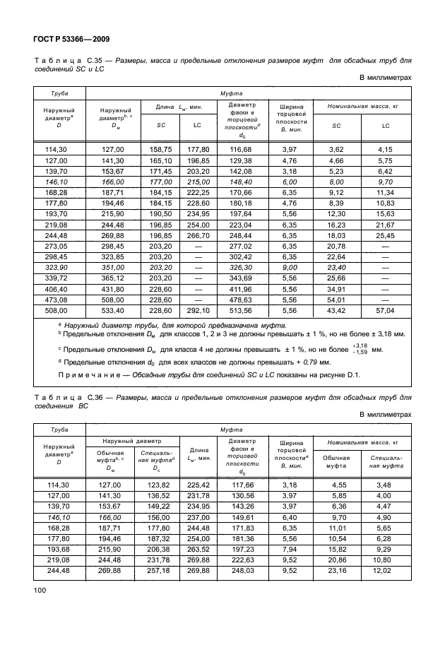 ГОСТ Р 53366-2009,  106.