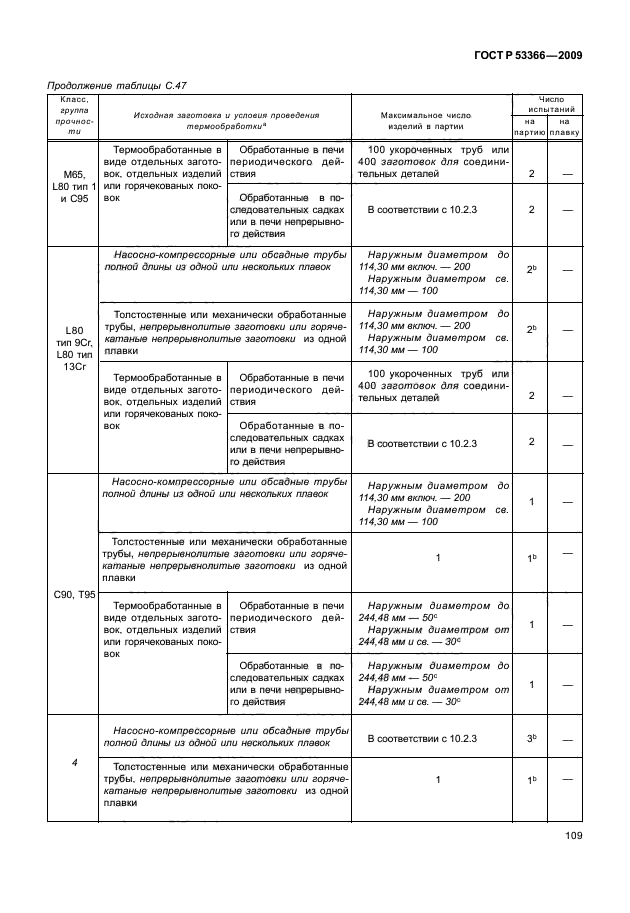 ГОСТ Р 53366-2009,  115.