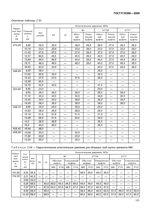 ГОСТ Р 53366-2009,  127.