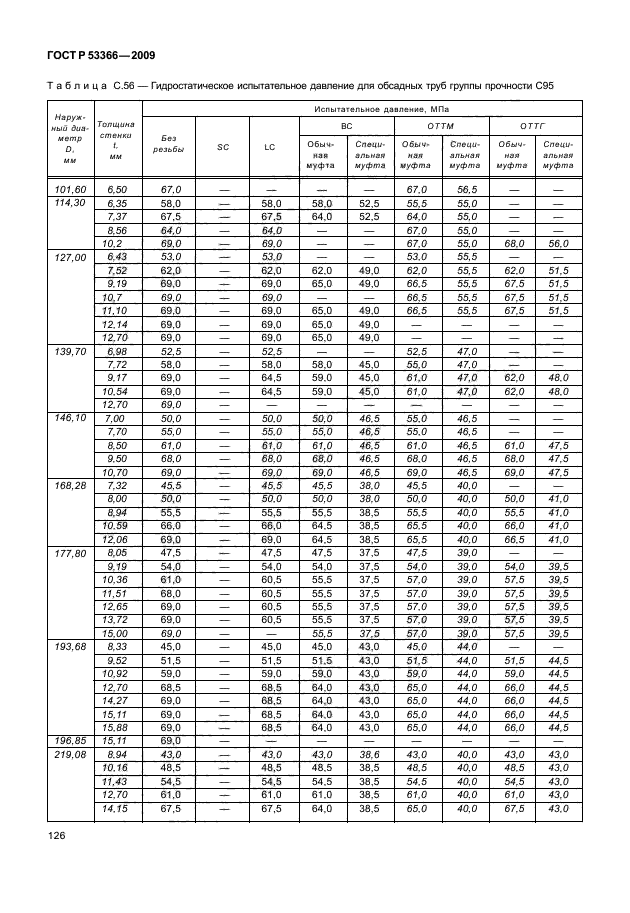 ГОСТ Р 53366-2009,  132.