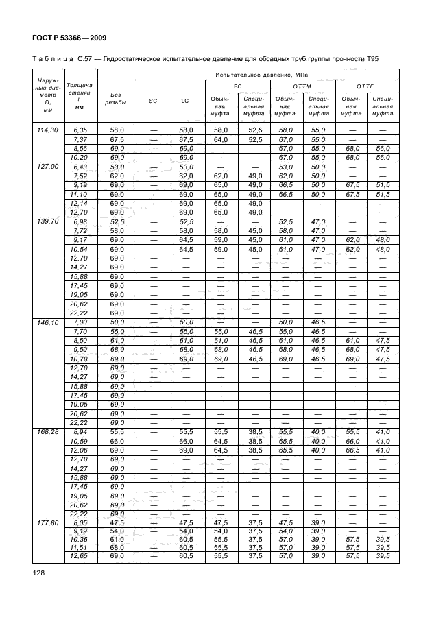 ГОСТ Р 53366-2009,  134.