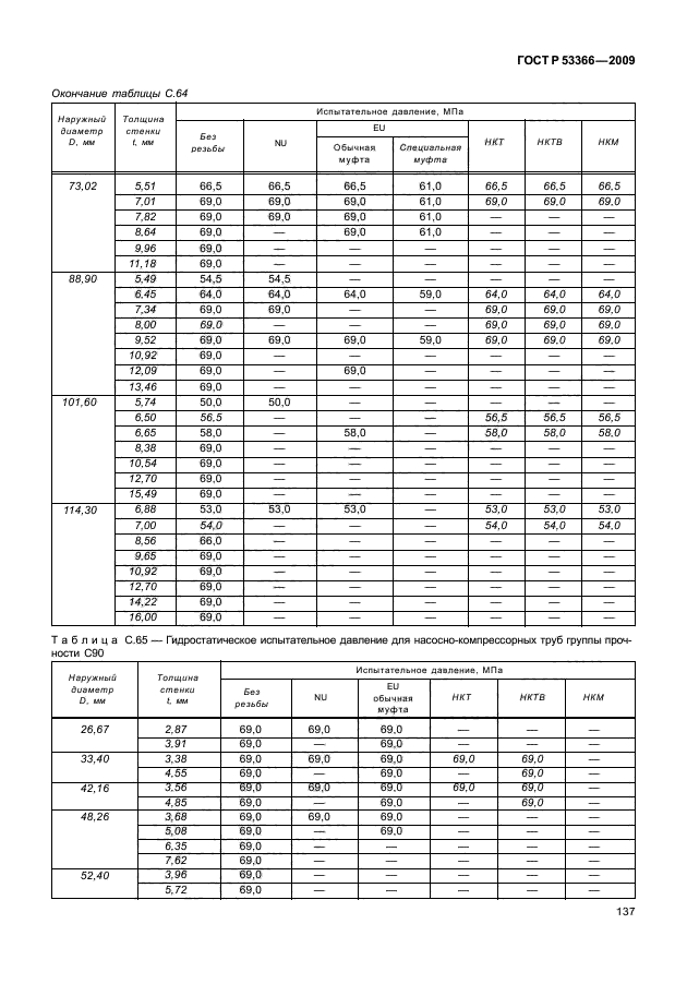 ГОСТ Р 53366-2009,  143.