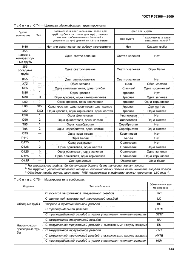 ГОСТ Р 53366-2009,  149.