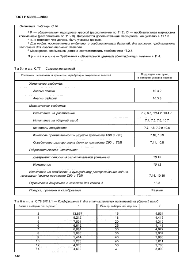 ГОСТ Р 53366-2009,  152.