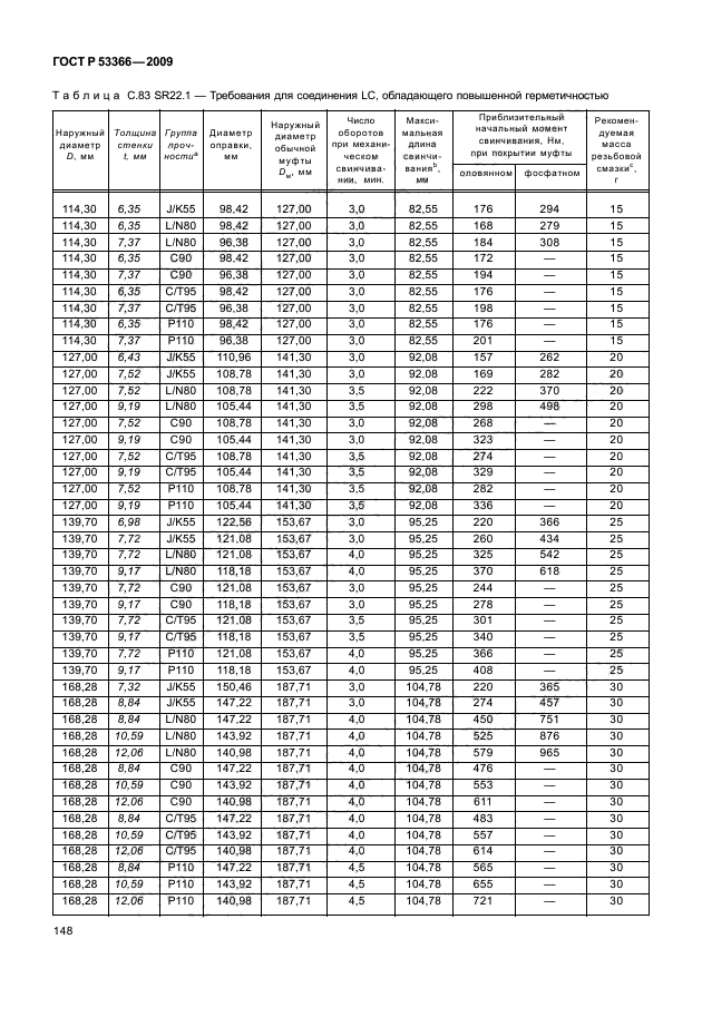   53366-2009,  154.