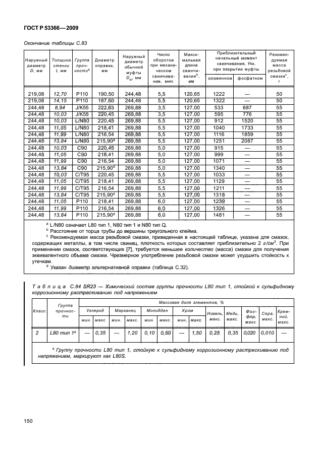 ГОСТ Р 53366-2009,  156.