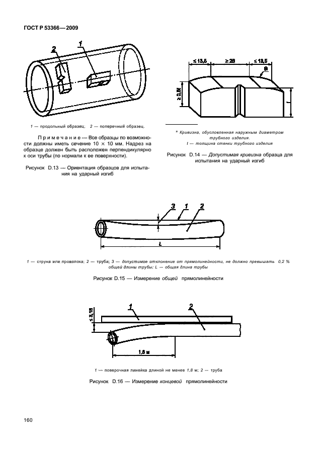 ГОСТ Р 53366-2009,  166.