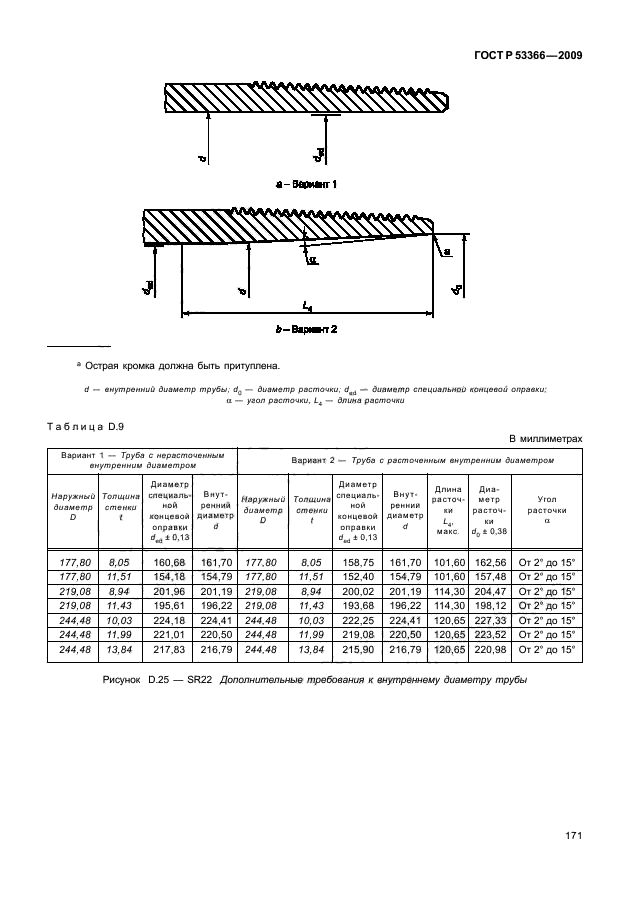 ГОСТ Р 53366-2009,  177.